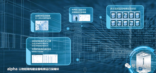 郭一宁 信息系统运行维护服务的卓越实践者与价值创造者